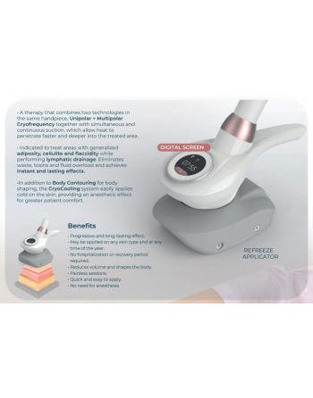 Module ReFreeze pour l'appareil UNYQUE de Body Health BHS-202